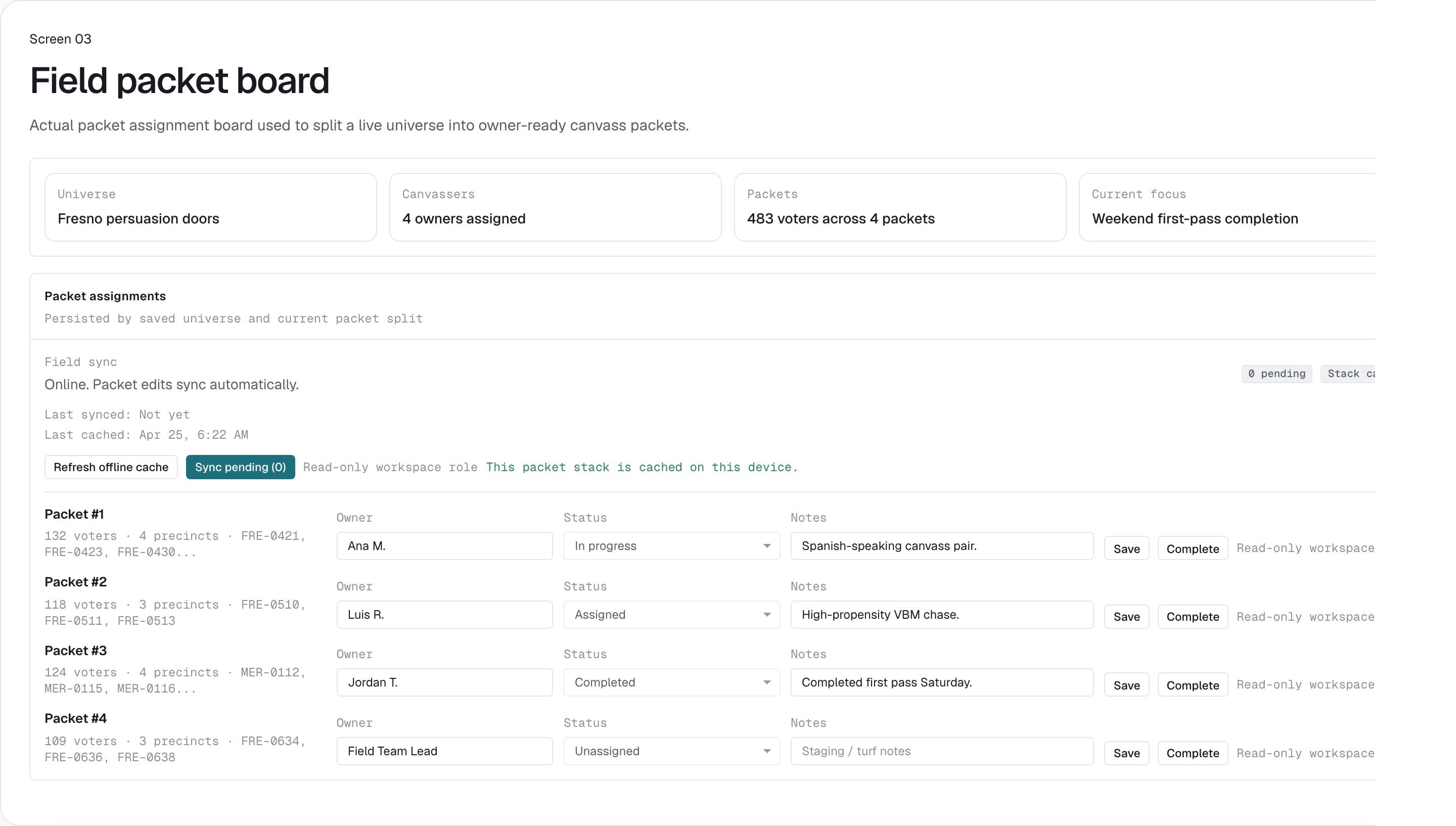 VoterFile field packet board with packet ownership and status.