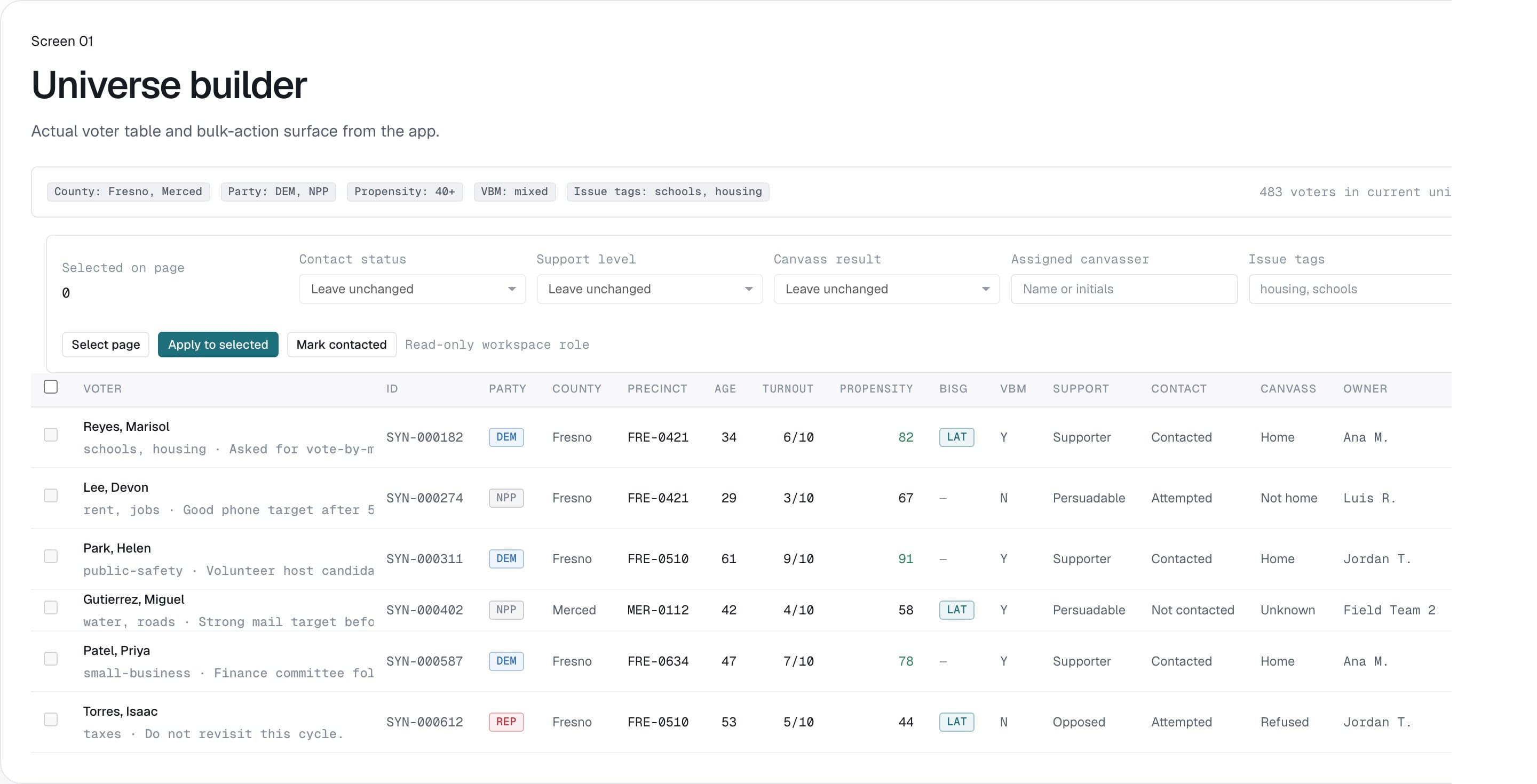 VoterFile segment builder with live voter table and filter chips.